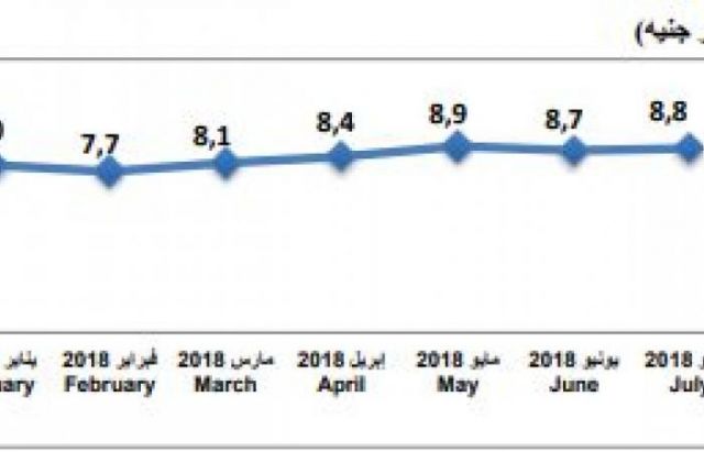 جريدة جماهير