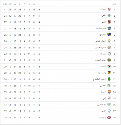 جريدة جماهير
