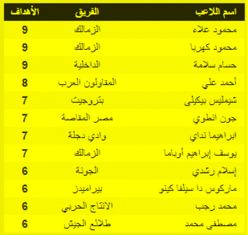 جريدة جماهير
