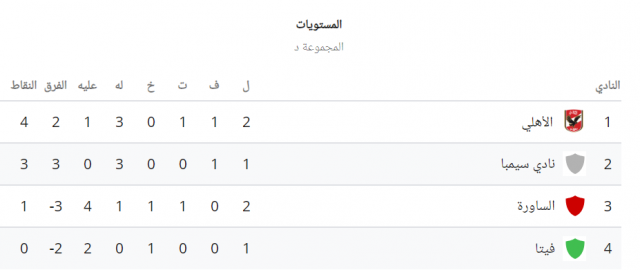 جريدة جماهير