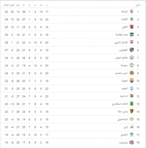 جريدة جماهير