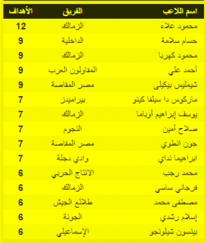 جريدة جماهير