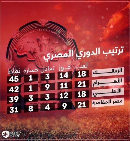 جريدة جماهير
