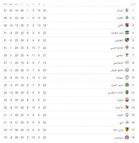 جريدة جماهير