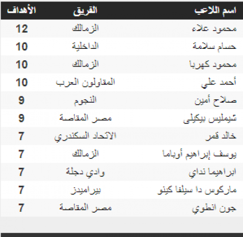 جريدة جماهير