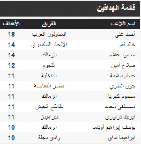 جريدة جماهير