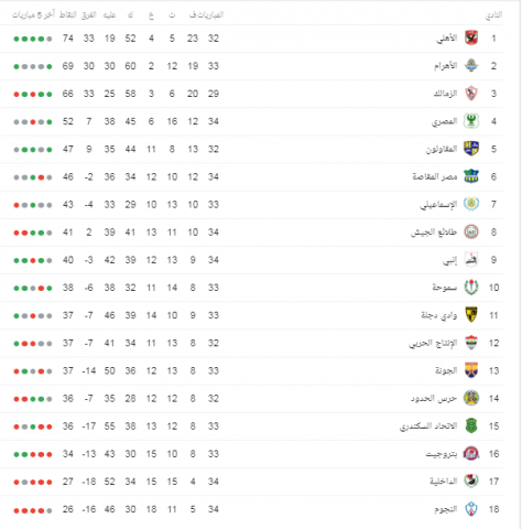 جريدة جماهير