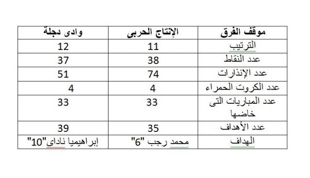 جريدة جماهير