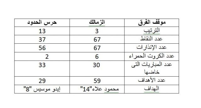 جريدة جماهير