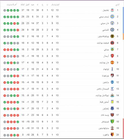 جريدة جماهير