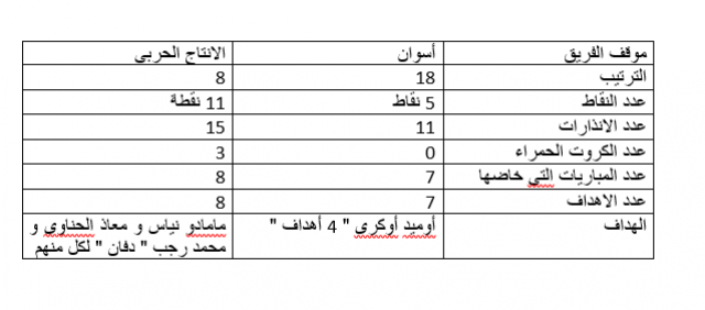 جريدة جماهير