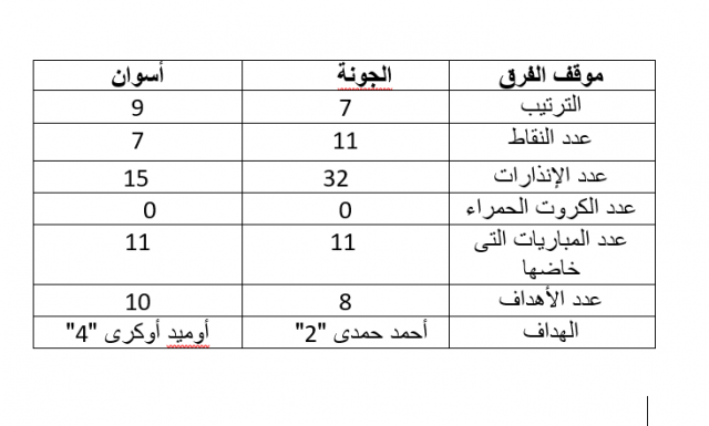 جريدة جماهير