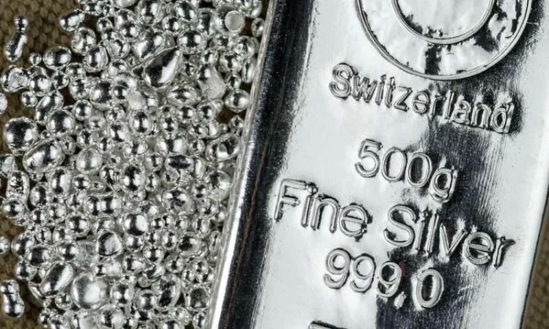 سعر الفضة