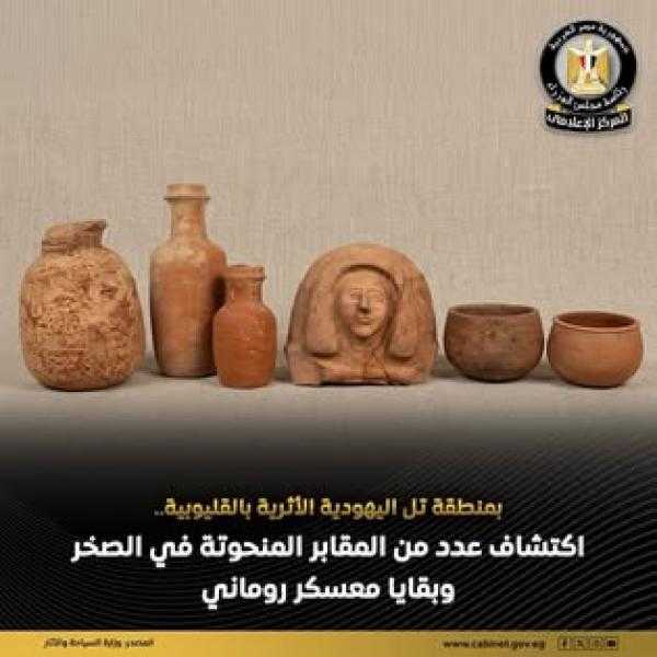 اكتشاف مقابر صخرية نادرة ومعسكر روماني بمنطقة تل اليهودية في القليوبية