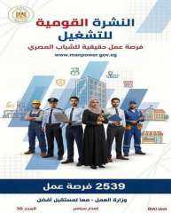 وزير العمل لشباب 11 محافظة: 2539 فرصة عمل جديدة تنتظركم في 33 شركة بالقطاع الخاص..ضمن نشرة التوظيف الأسبوعية
