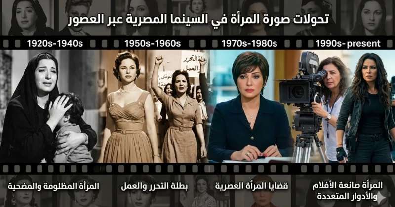 المرأة في السينما 