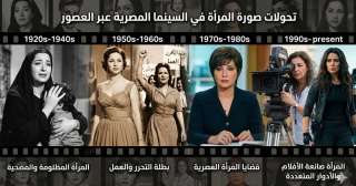 المرأة في السينما.. ليست مجرد وجه على الشاشة بل حكاية تصنع الوعي وتغيّر العالم